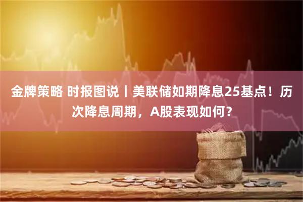 金牌策略 时报图说丨美联储如期降息25基点！历次降息周期，A股表现如何？